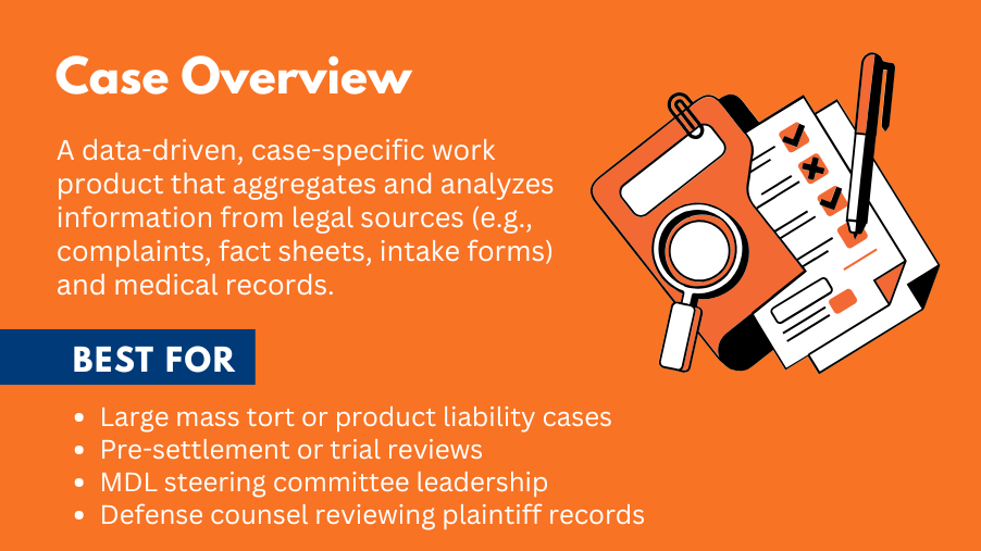 Case Overview: Best For
