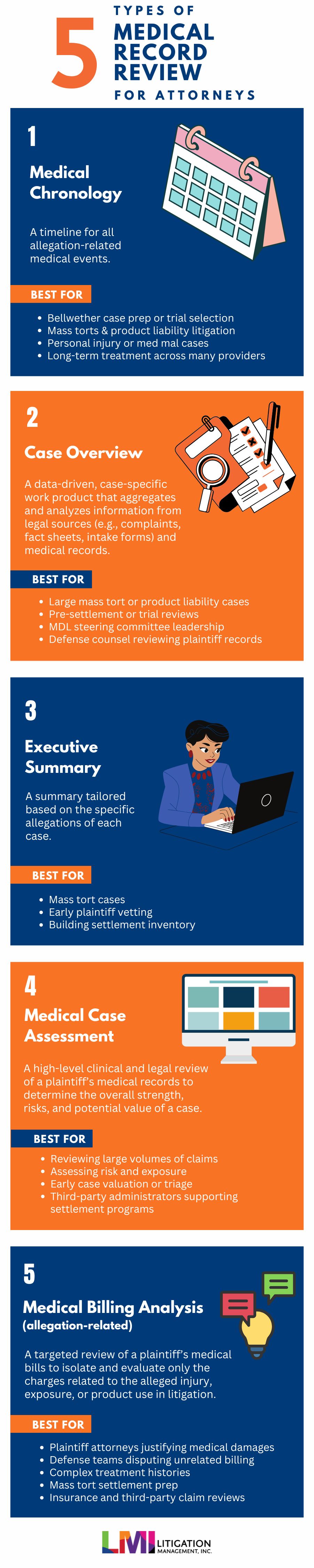 5 Types of Medical Record Review Work Products for Attorneys (Infographic)