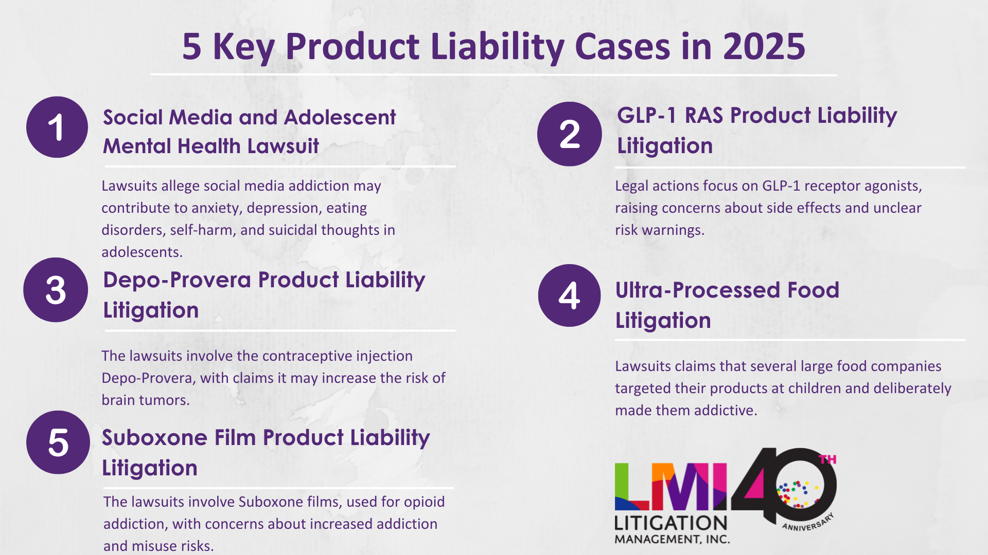 Top 5 Product Liability Litigations to Watch in 2025